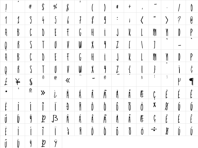 Acl Medium  glyph index