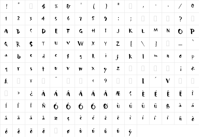 CarumbaPlain Regular  glyph index