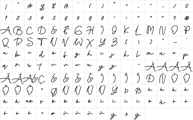 Right now Regular  glyph index