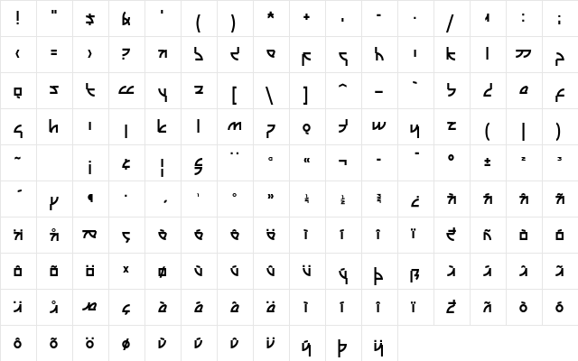 Latikana Normal  glyph index