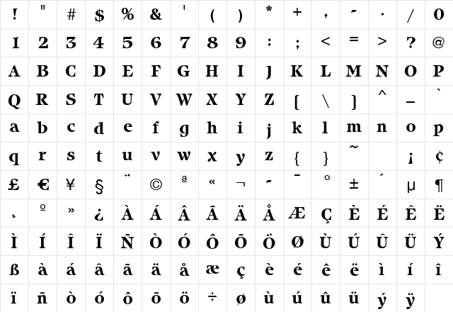 Iceberg Bold  glyph index
