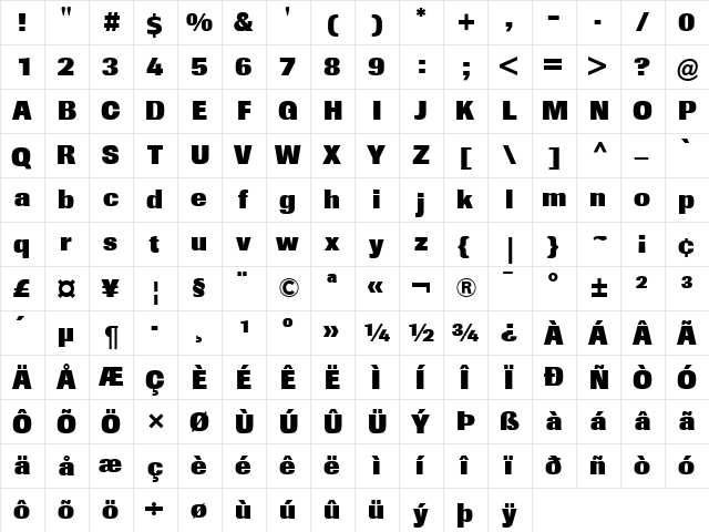 Berthold Imago Regular  glyph index