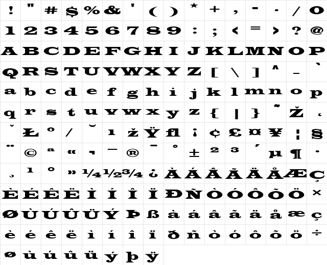 LatinWide Regular  glyph index