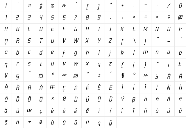Fragma Light Italic  glyph index