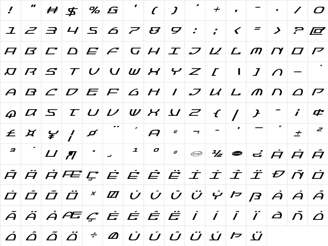 Jumptroops Super-Italic Italic  glyph index