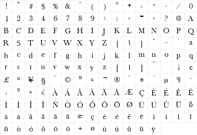 BaskervilleOld-Serial Regular  glyph index