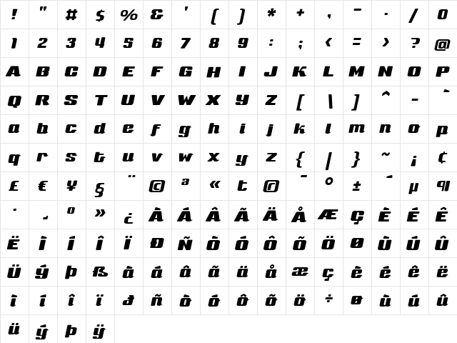 Sneakers Script Medium  glyph index