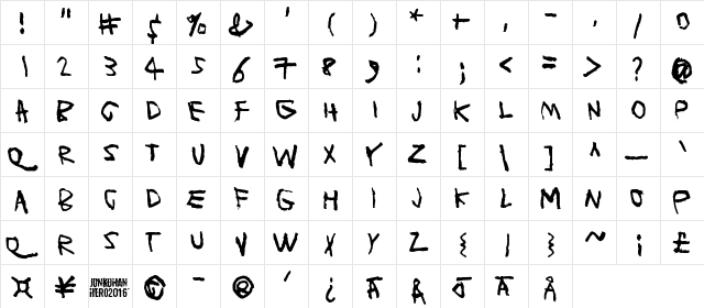 Planet Garbage Regular  glyph index