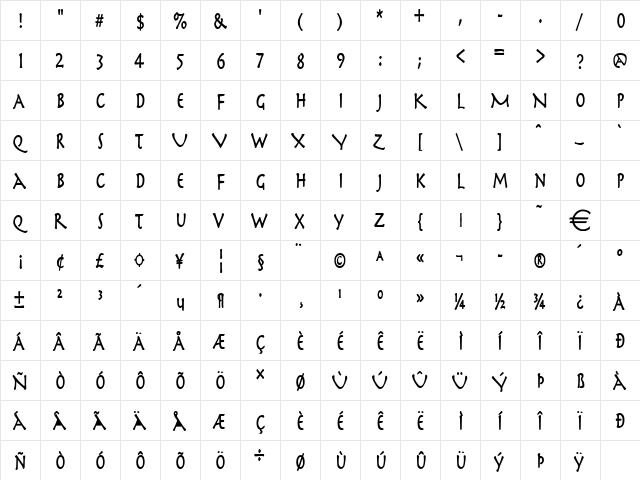 MythologyThin Bold  glyph index