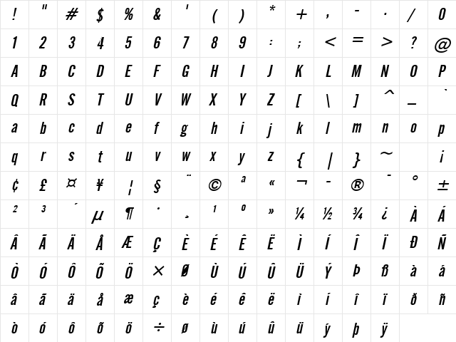 Republic Italic  glyph index