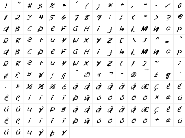 FZ HAND 11 MANGLED ITALIC Normal  glyph index