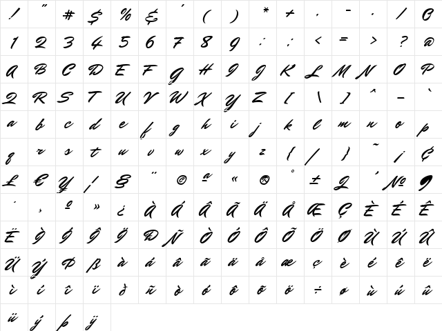 Mr Dafoe Regular  glyph index