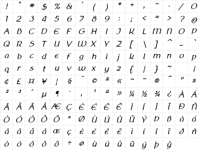 Klaudia Oblique  glyph index