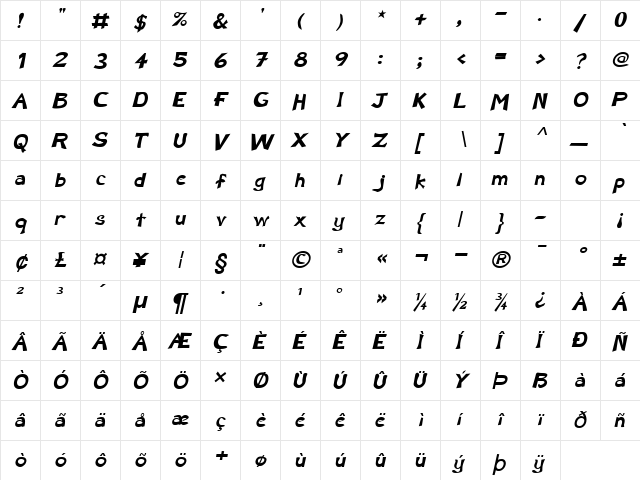 Sarah Italic  glyph index