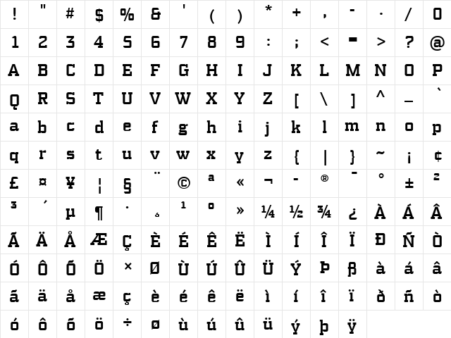 PF Synch Pro Medium  glyph index