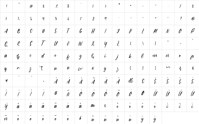 paramore Regular  glyph index