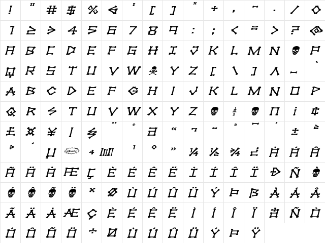 xBONES Expanded Italic Expanded Italic  glyph index