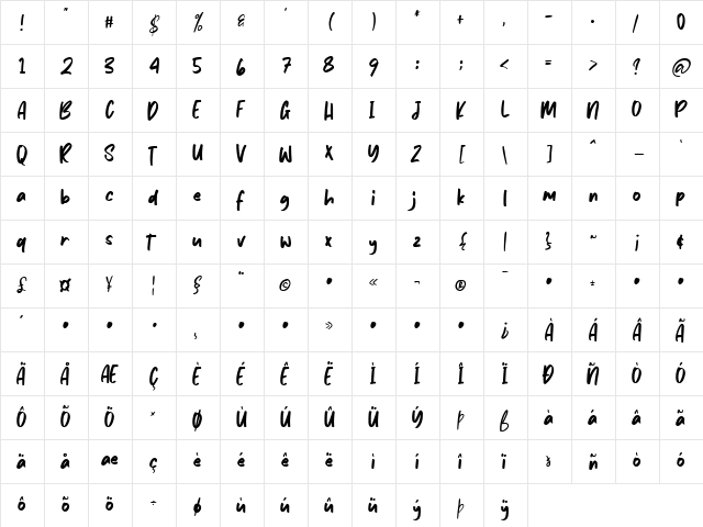 Avenus Type Regular  glyph index