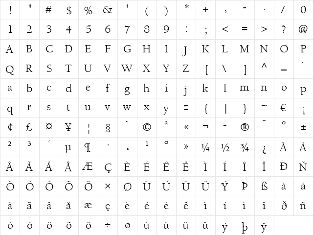 Berkeley LT Book Regular  glyph index