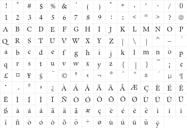 AureliaEF Light  glyph index