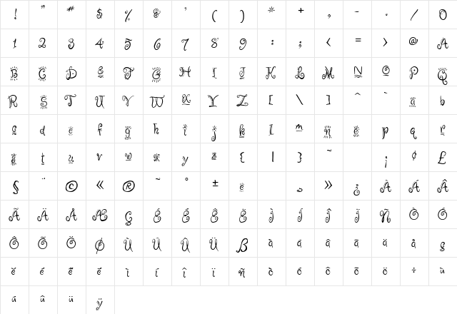 RugeBoogie Abnormal  glyph index