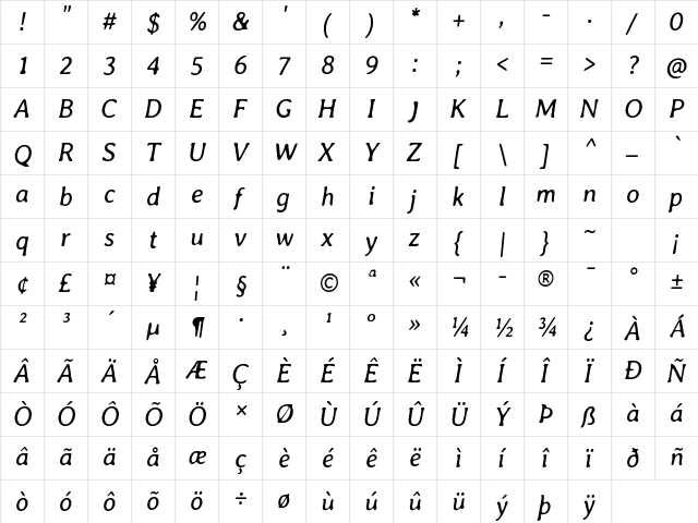 Averia Libre Italic  glyph index