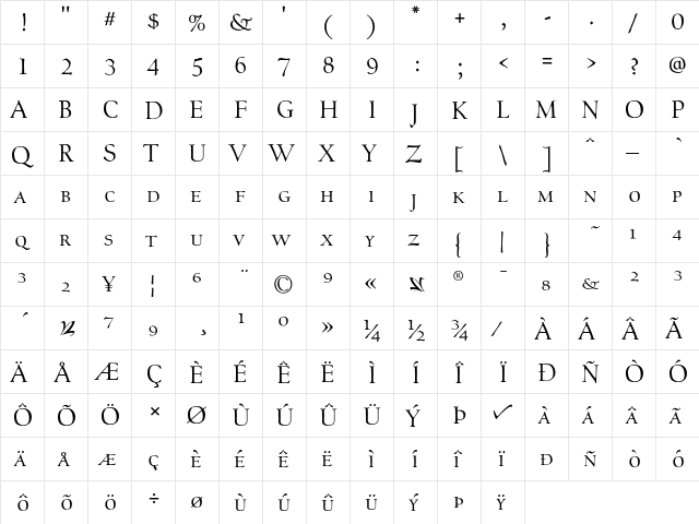 ClaremontOSSC Regular  glyph index