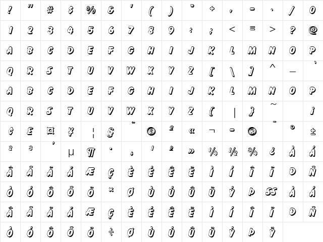 BalloonDroShaD Regular  glyph index