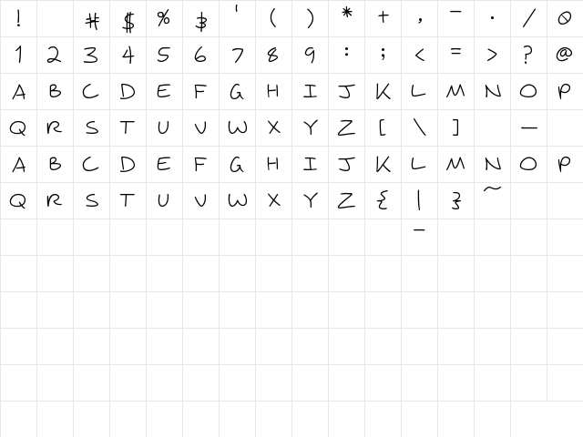 Wagnasty Regular  glyph index