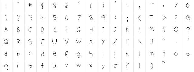 Perpetua SC Regular  glyph index