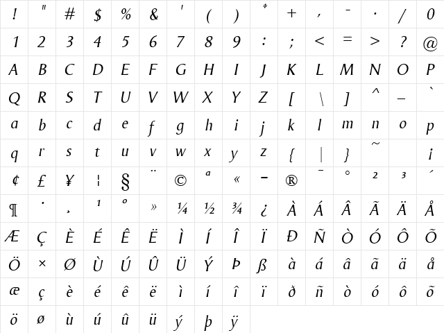 Odense Italic  glyph index