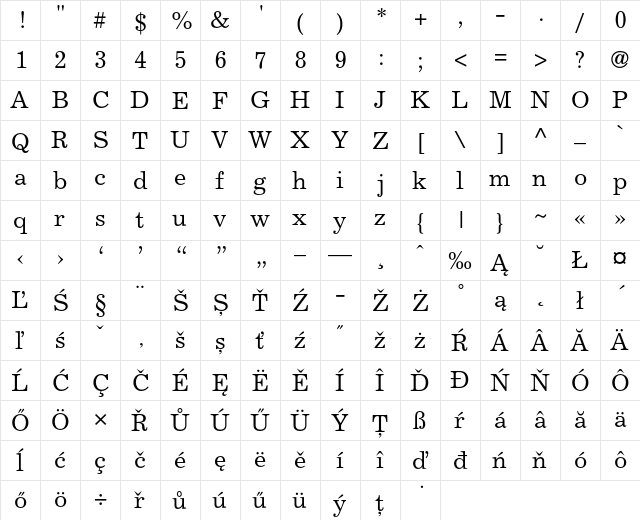 Excelsior EastA Roman  glyph index