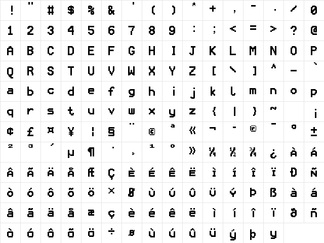 Unicode 8x12 Regular  glyph index