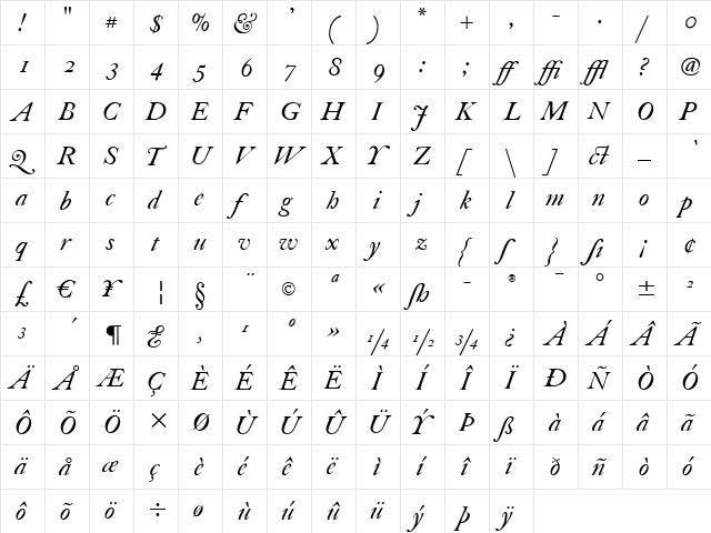 FCaslon 30 ITC Italic  glyph index