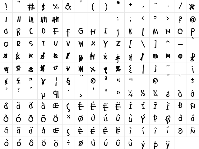 AlexieLL Regular  glyph index