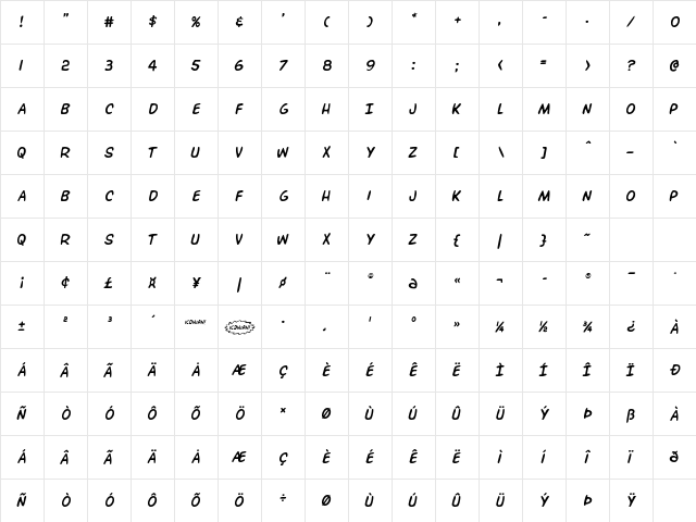 Overstreet Bible Semi-Italic Italic  glyph index