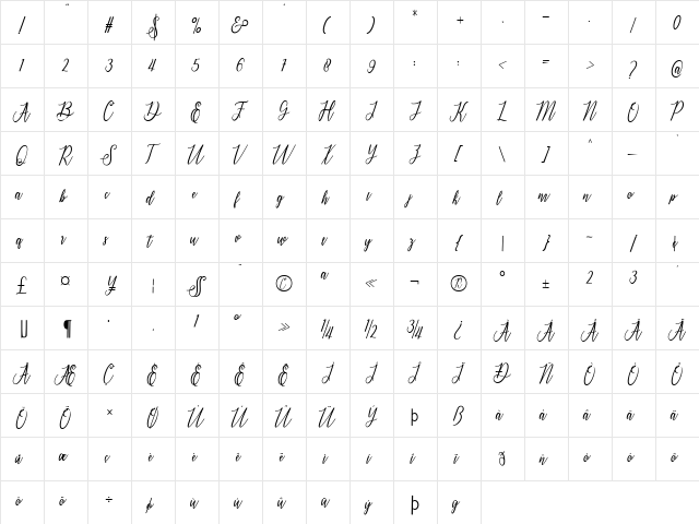 delthami Regular  glyph index