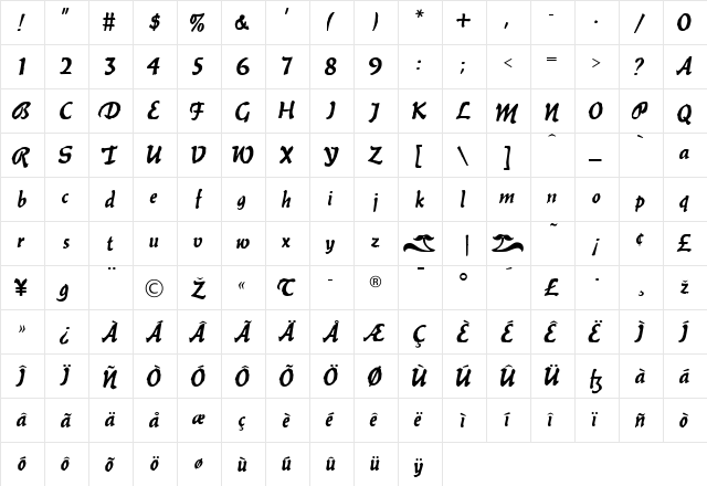 Balzac Regular  glyph index