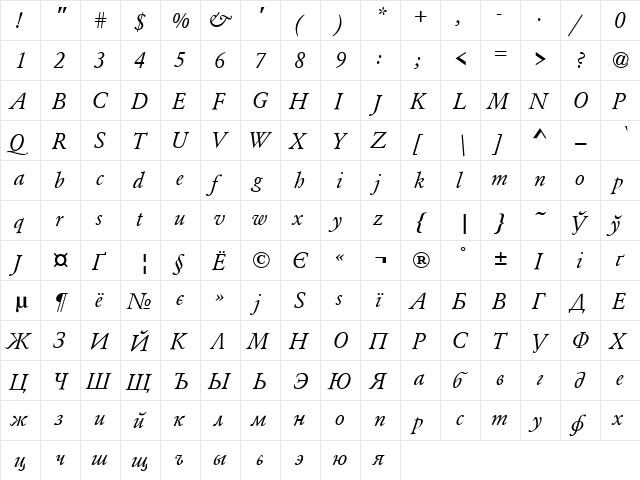 AZGaramondCTT Regular  glyph index