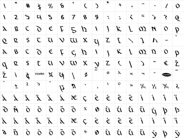 Foucault Leftalic Italic  glyph index