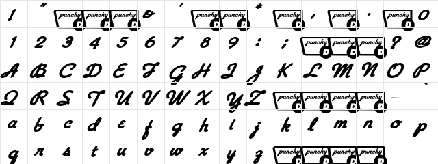 PunchyPowell Regular  glyph index