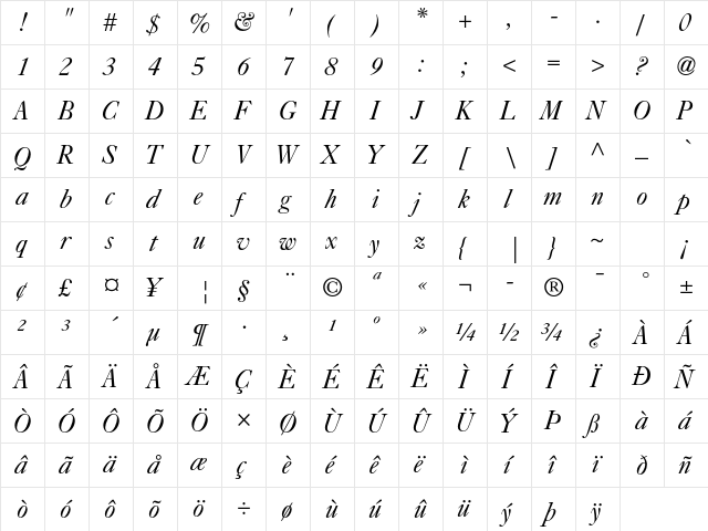 Caslon 540 LT Std Italic  glyph index