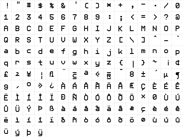 Telegrama Raw  glyph index
