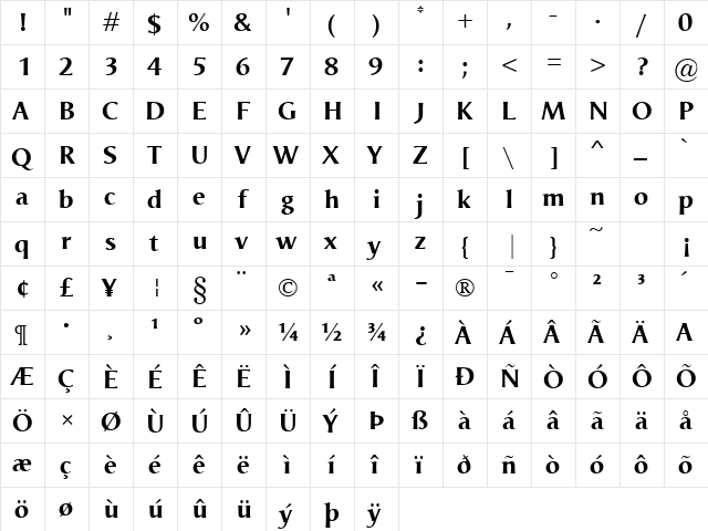 Odense Bold  glyph index