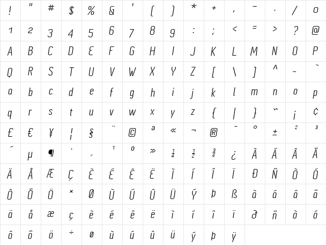 Cynapse Pro OSF Italic  glyph index
