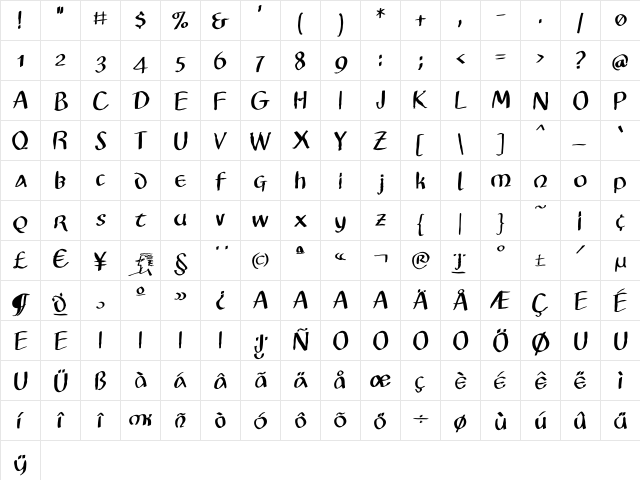 Vitalis Regular  glyph index