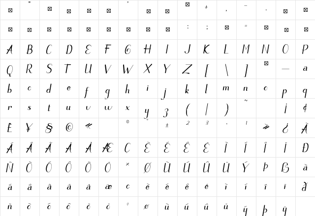 Rifanca Regular  glyph index