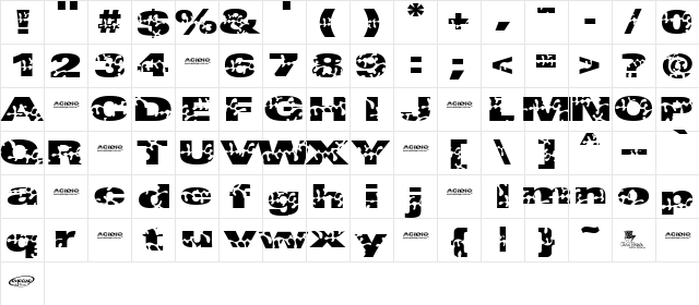 Acidio Evaluation  glyph index