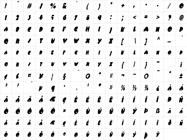 WampumCondensed Italic  glyph index