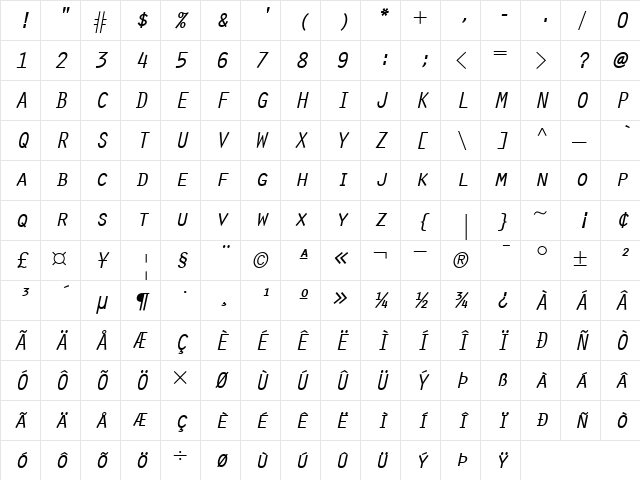 OratorSlanted RomanItalic  glyph index